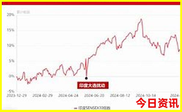 中国十大名胜古迹都有哪些