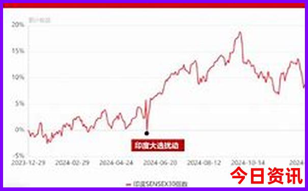 稽东镇旅游景点有哪些