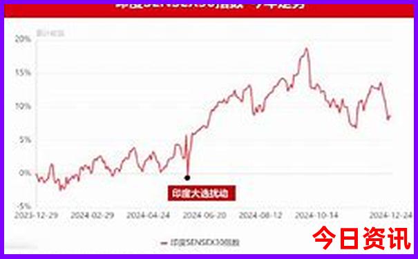 西安必去的几个景点是什么